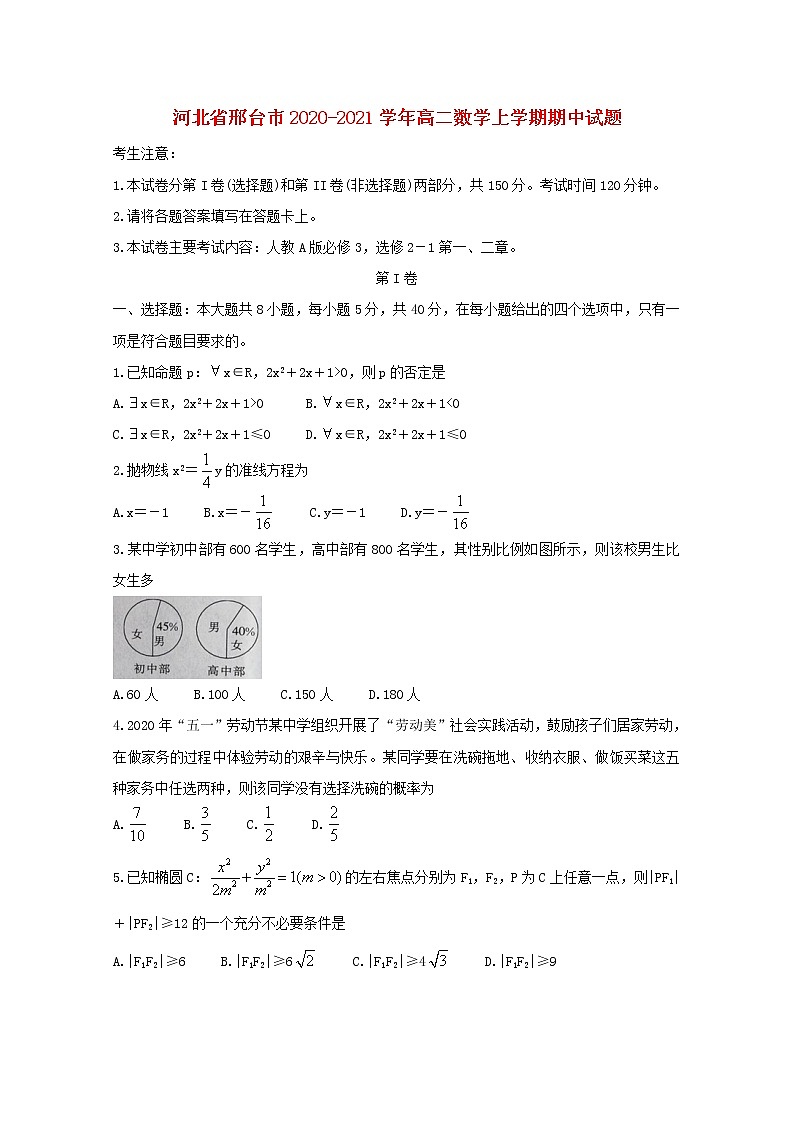 河北省邢台市2020-2021学年高二数学上学期期中试题（含答案与解析）.第1页