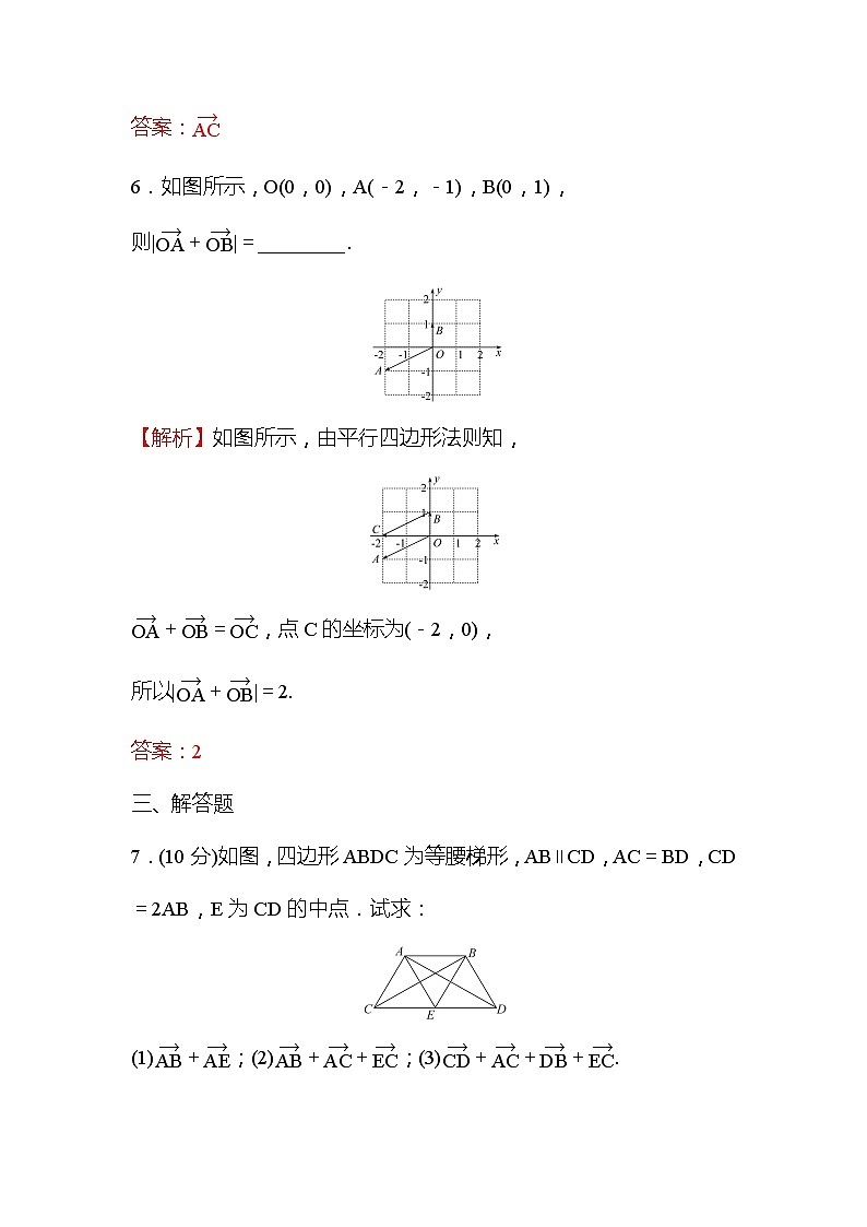 高中数学人教新课标A版（2019）必修二-6.2.1向量的加法运算同步教学习题03