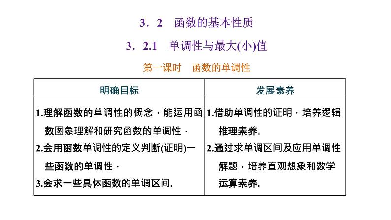 3.2.1 第一课时 函数的单调性课件PPT01