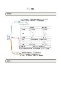 高中数学人教A版 (2019)选择性必修 第一册3.1 椭圆第一课时精练