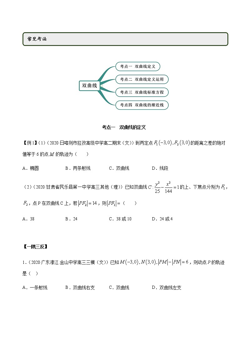 3.2.1 双曲线（第一课时）（精讲）（原卷版）第2页