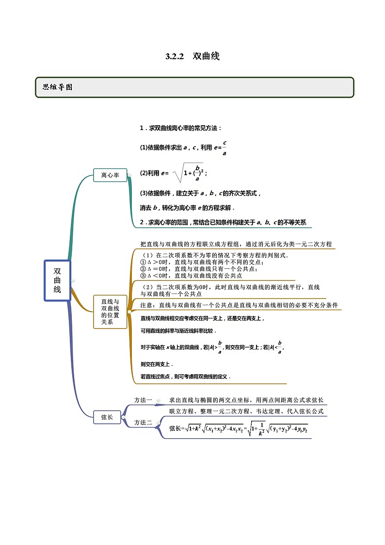3.2.2 双曲线（第二课时）（精讲）（解析版）第1页