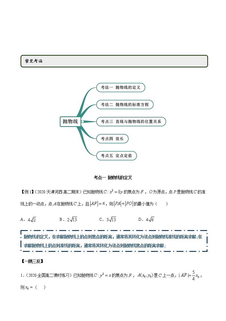 3.3 抛物线（精讲）（原卷版）第2页
