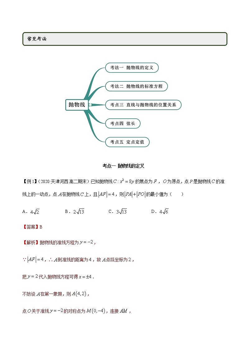 3.3 抛物线（精讲）（解析版）第2页