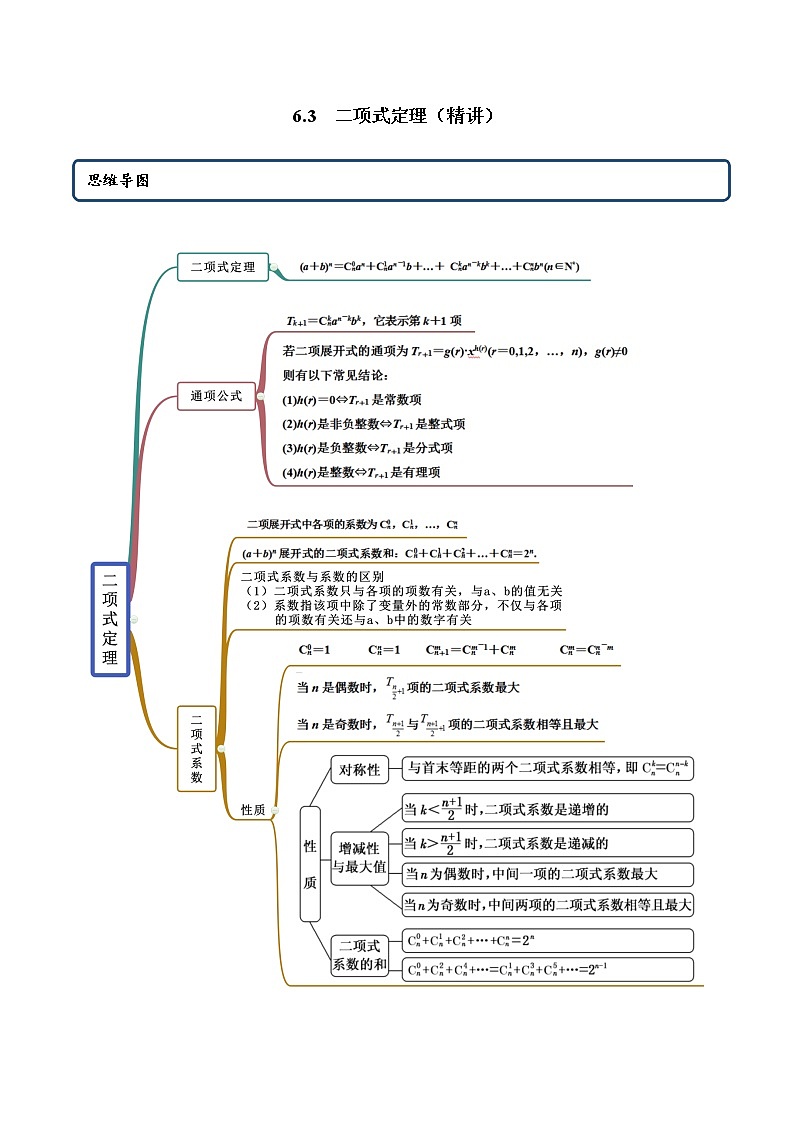 6.3 二项式定理（精讲）人教A版高二数学选择性必修第三册练习题01