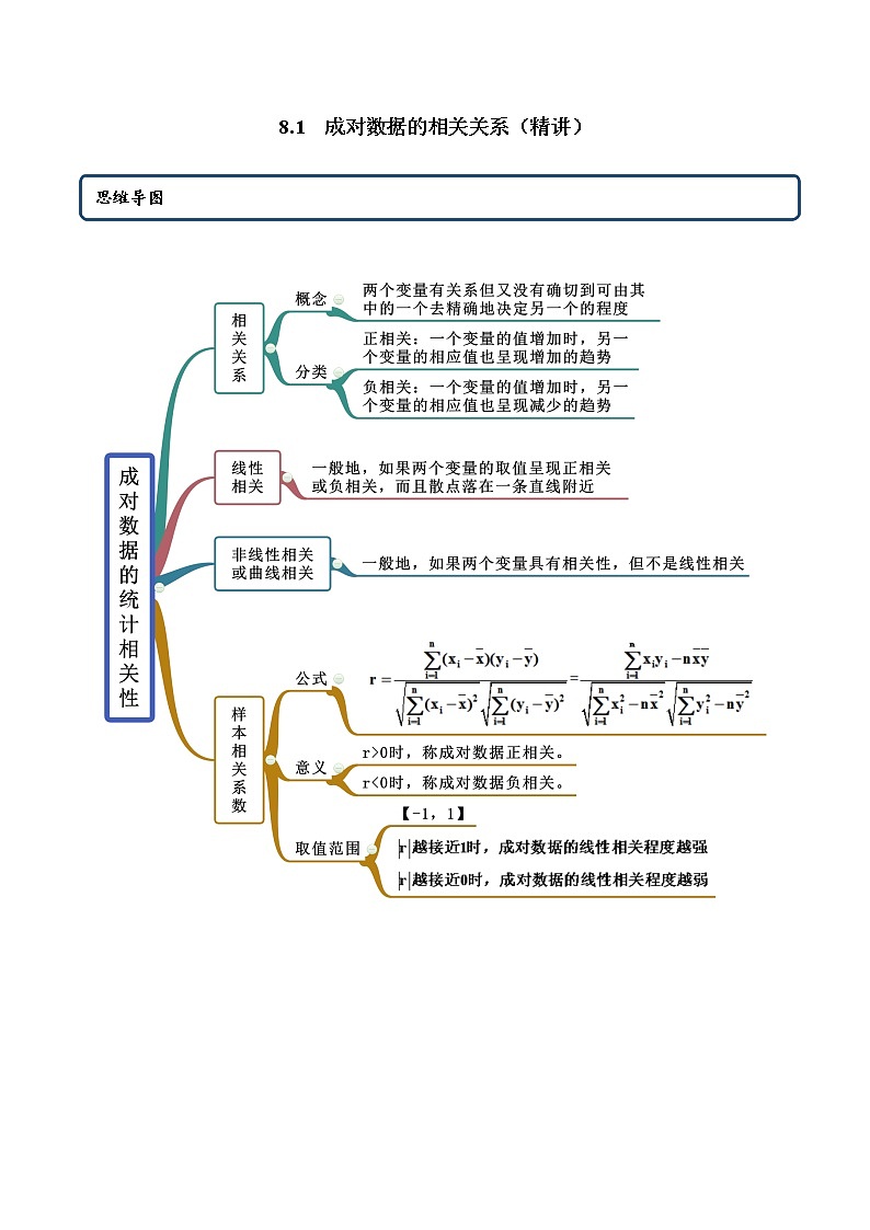 8.1 成对数据的相关关系（精讲）人教A版高二数学选择性必修第三册练习题01