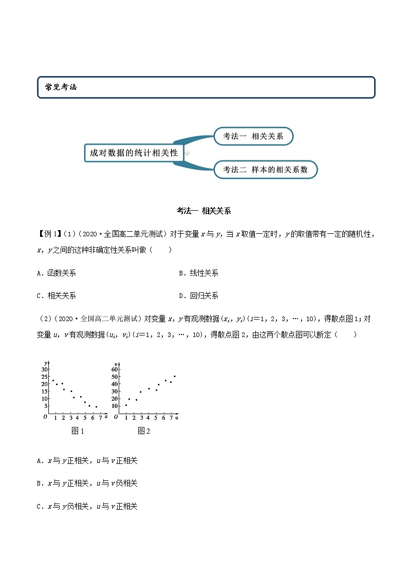 8.1 成对数据的相关关系（精讲）人教A版高二数学选择性必修第三册练习题02