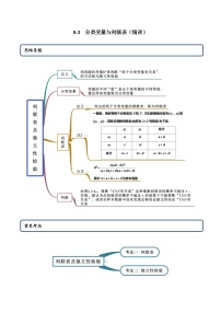 数学选择性必修 第三册8.3 分类变量与列联表课后练习题