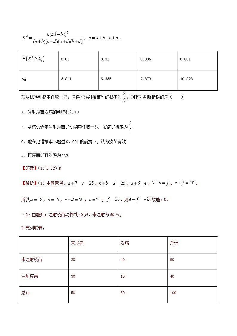 8.3 分类变量与列联表（精讲）人教A版高二数学选择性必修第三册练习题03