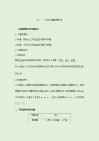 高中数学人教A版 (2019)必修 第二册第六章 平面向量及其应用6.1 平面向量的概念优秀当堂达标检测题