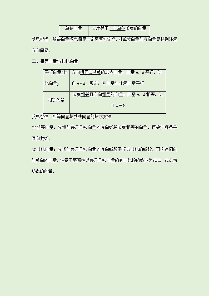 6.1平面向量的概念 -讲义（知识点+考点+练习）-2021-2022学年人教A版（2019）高一数学必修第二册（教师版+学生版）02