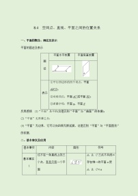 高中数学人教A版 (2019)必修 第二册8.4 空间点、直线、平面之间的位置关系优秀同步达标检测题