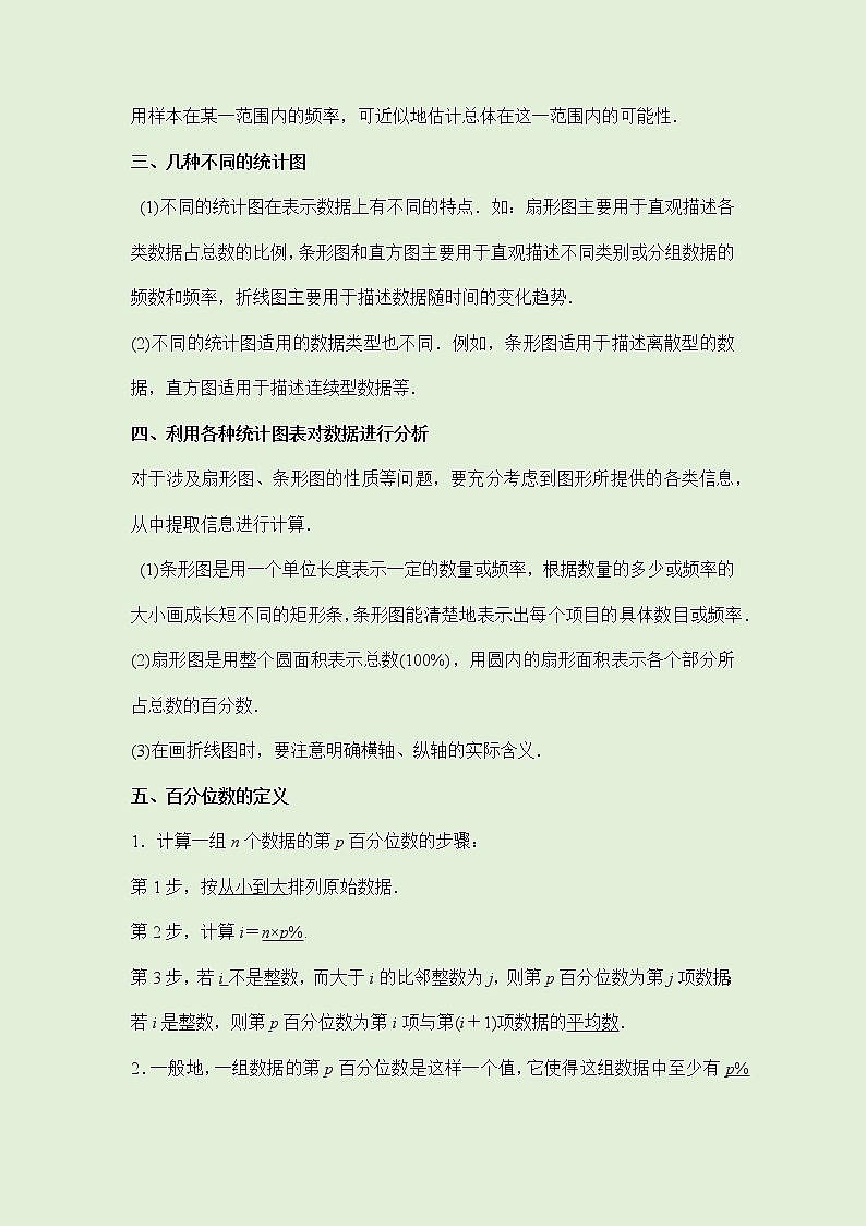 9.2用样本估计总体 -讲义（知识点+考点+练习）-2021-2022学年人教A版（2019）高一数学必修第二册（教师版+学生版）02