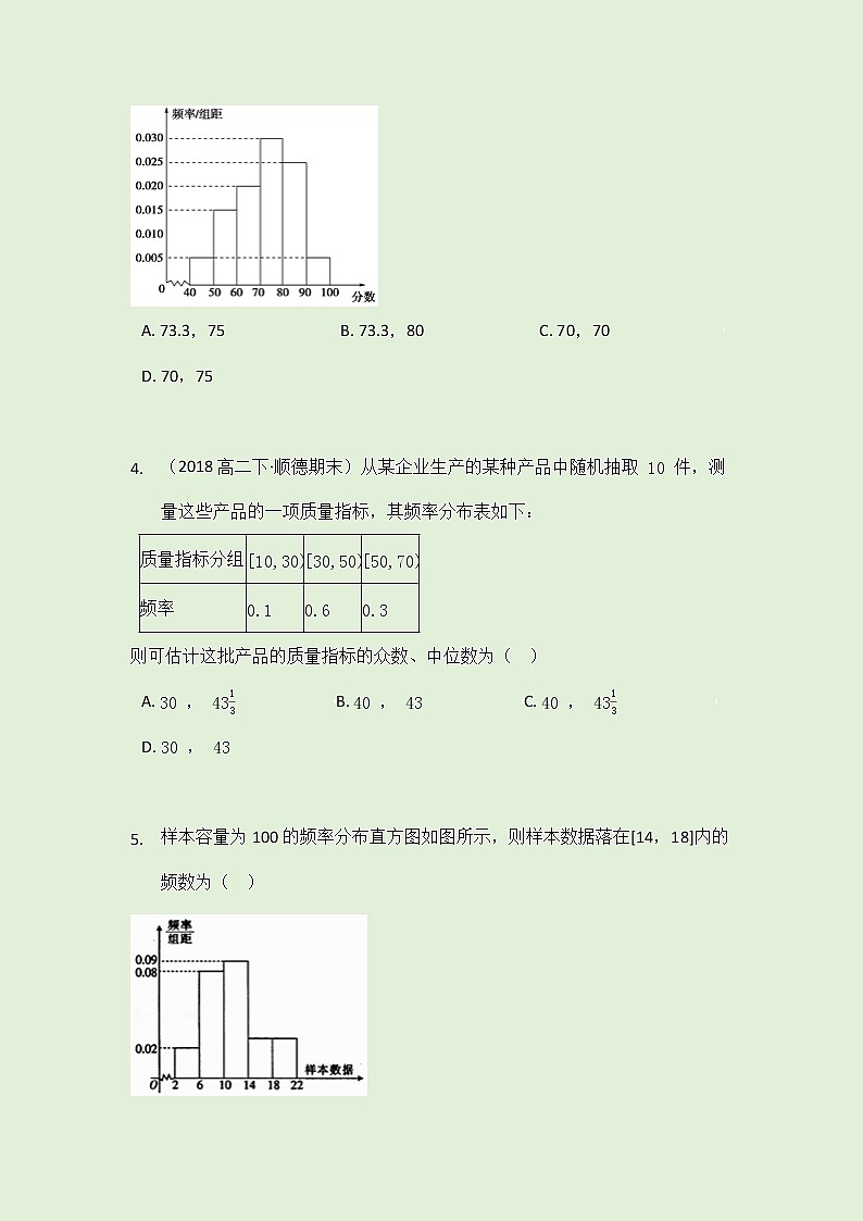 9.2 用样本估计总体拓展练习（学生版）-2021-2022学年人教A版（2019）高一数学必修第二册第2页