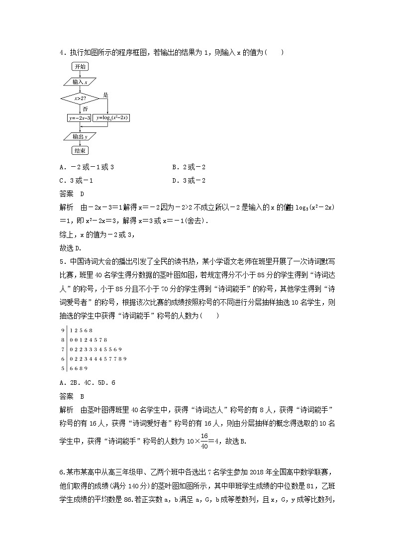 高考数学(理数)一轮复习单元检测12《算法、统计与统计案例》提升卷（教师版）第2页