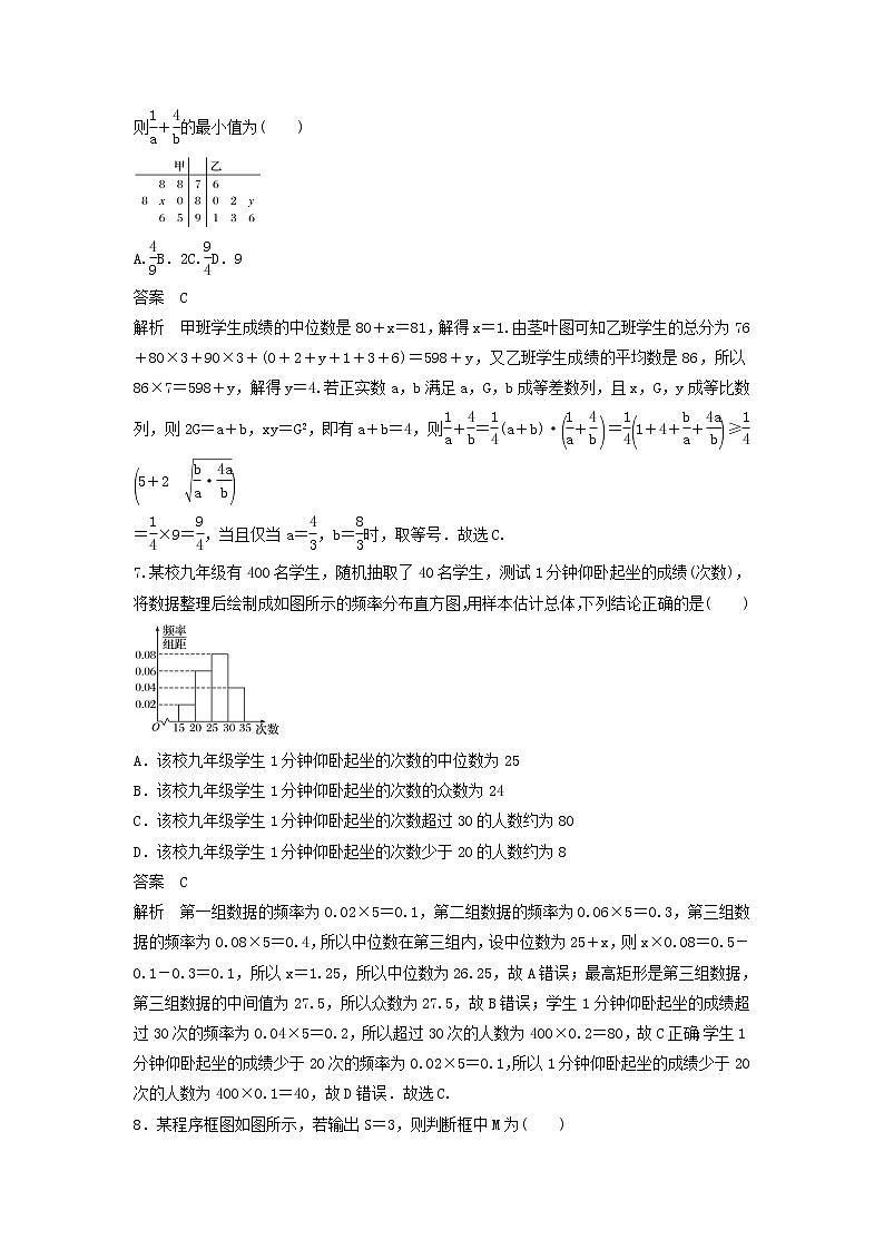 高考数学(理数)一轮复习单元检测12《算法、统计与统计案例》提升卷（教师版）第3页