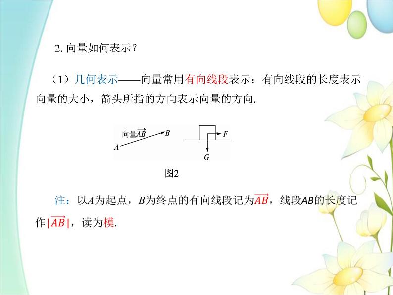 6.1平面向量的概念 人教A版高中数学必修二课件06