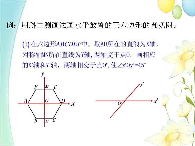 8.2立体图形的直观图 人教A版高中数学必修二课件06