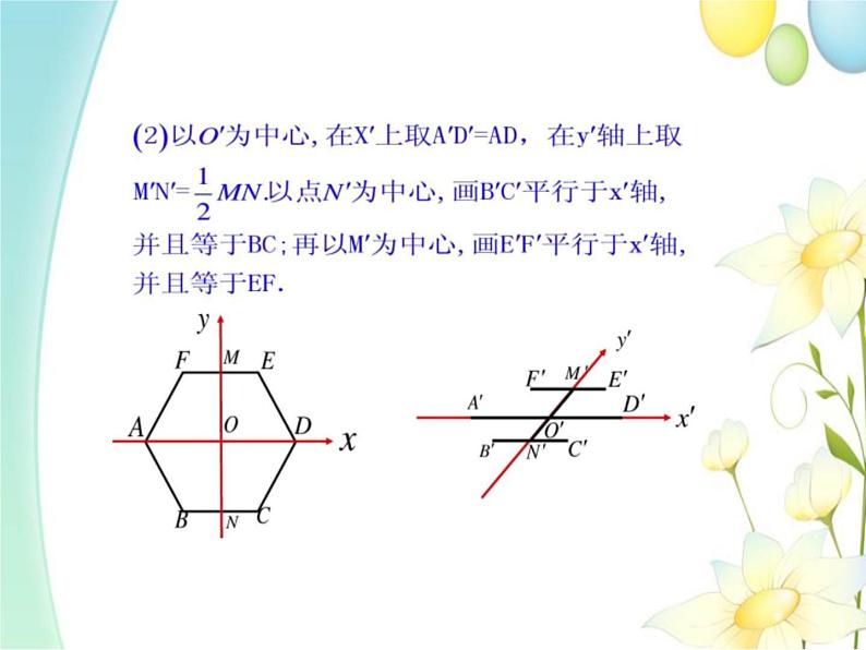 8.2立体图形的直观图 人教A版高中数学必修二课件07