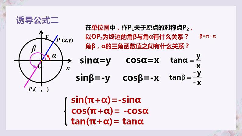 高一上学期数学人教A版（2019）必修第一册5.3诱导公式 课件05