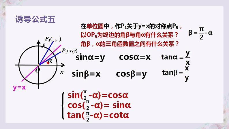 高一上学期数学人教A版（2019）必修第一册5.3诱导公式 课件08