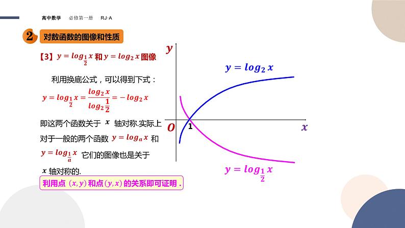 高中数学人教新课标A版必修一-4.4对数函数同步教学课件（22张）08