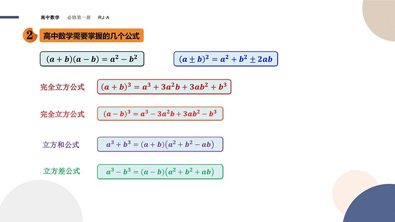 高中数学人教新课标A版必修一-2.2基本不等式同步教学课件（30张）第6页