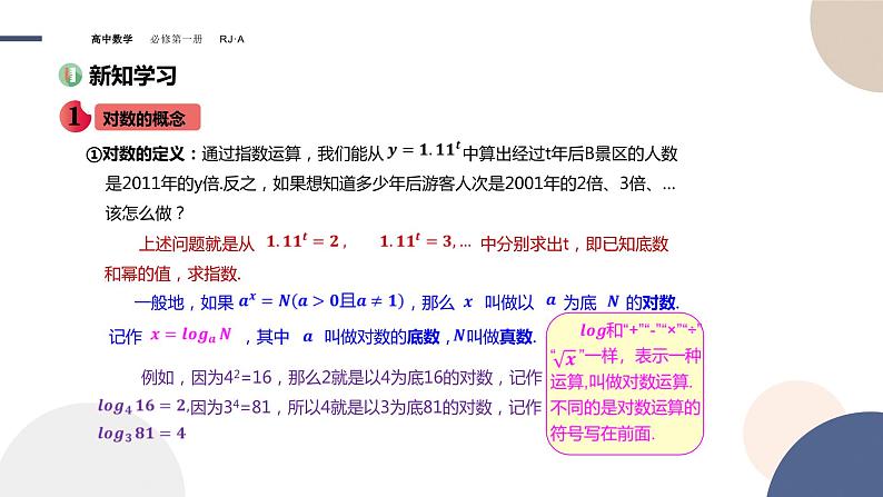 高中数学人教新课标A版必修一-4.3对数同步教学课件（24张）第3页