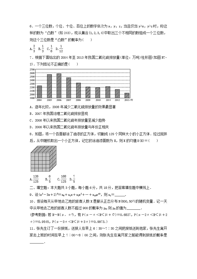 高考数学(理数)二轮专题复习：23《概率与统计》阶段测试七（学生版）第2页
