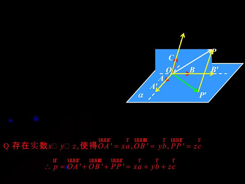2021-2022学年高中数学人教版A版（2019）选择性必修一1.2空间向量基本定理 课件（共12张PPT）04
