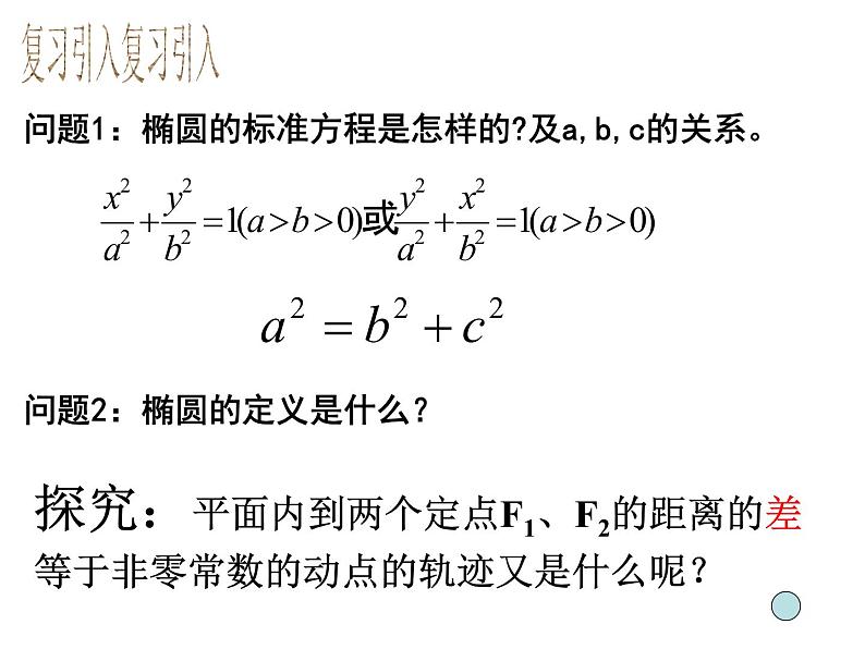 2021-2022学年高中数学人教版A版（2019）选择性必修一3.2.1双曲线及其标准方程 课件（共15张PPT）第2页