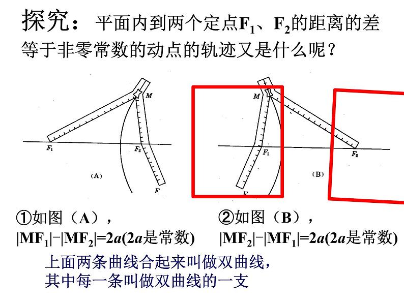 2021-2022学年高中数学人教版A版（2019）选择性必修一3.2.1双曲线及其标准方程 课件（共15张PPT）第3页