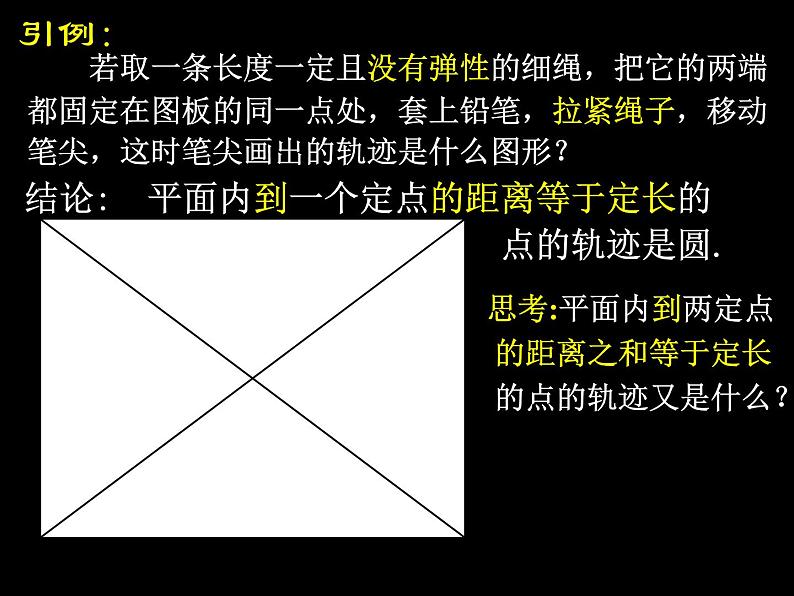 2021-2022学年高中数学人教版A版（2019）选择性必修一3.1.1椭圆及其标准方程 课件（共17张PPT）02