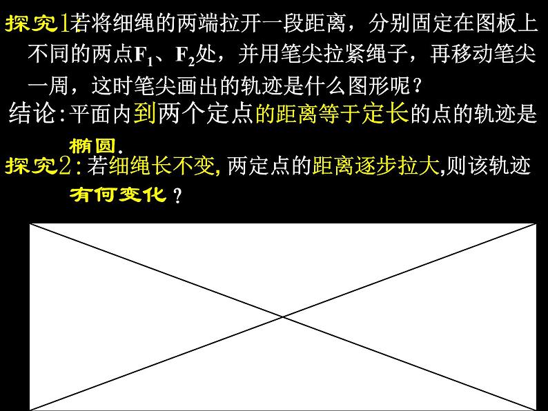 2021-2022学年高中数学人教版A版（2019）选择性必修一3.1.1椭圆及其标准方程 课件（共17张PPT）03