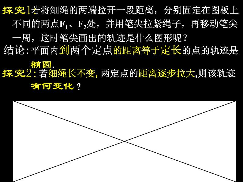2021-2022学年高中数学人教版A版（2019）选择性必修一3.1.1椭圆及其标准方程 课件（共17张PPT）04