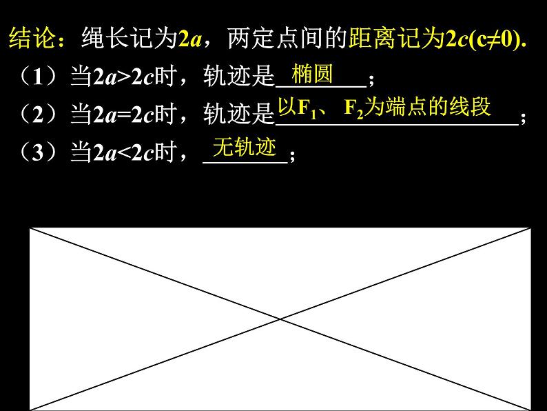 2021-2022学年高中数学人教版A版（2019）选择性必修一3.1.1椭圆及其标准方程 课件（共17张PPT）05