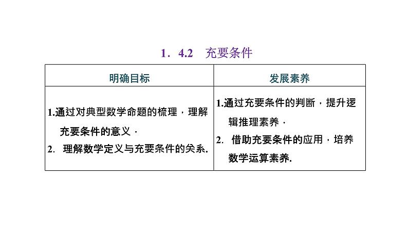 1.4.2 充要条件课件PPT第1页