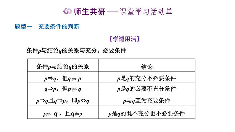 1.4.2 充要条件课件PPT第6页