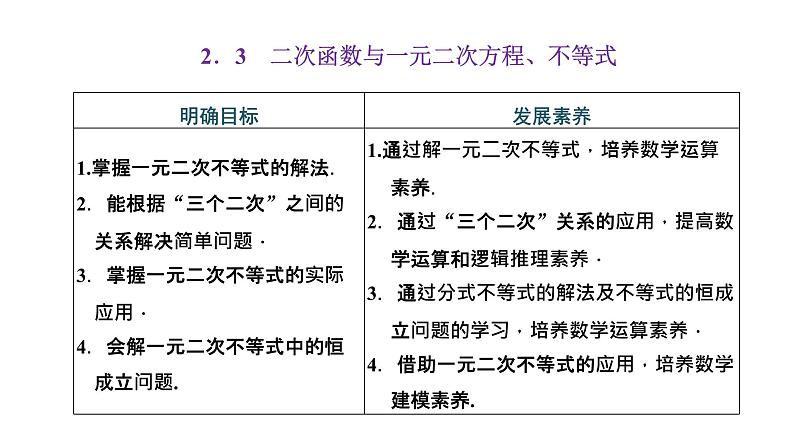 2.3 第一课时 一元二次不等式及其解法课件PPT01