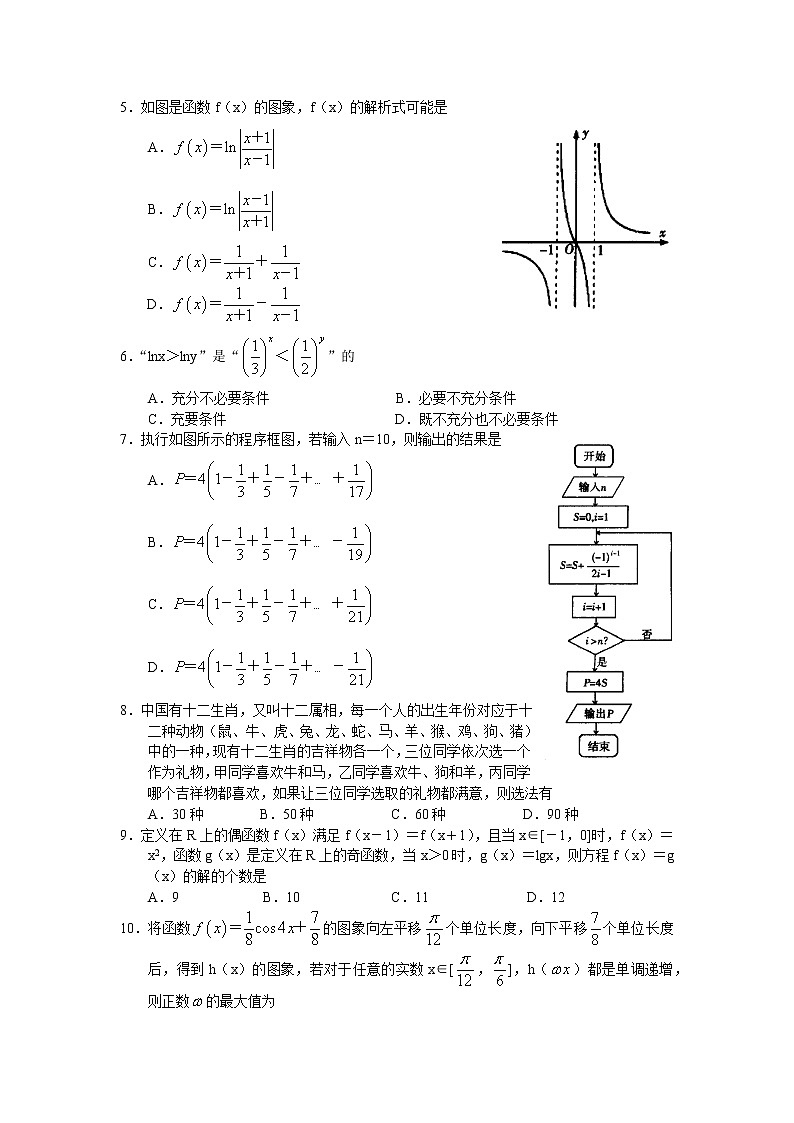 河南省信阳市2021届高三第二次教学质量检测理科数学试卷含答案02