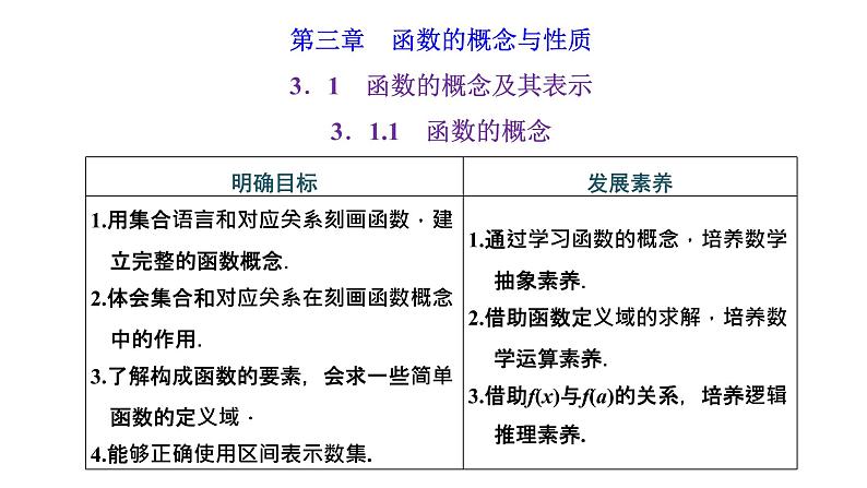3.1.1 函数的概念课件PPT01