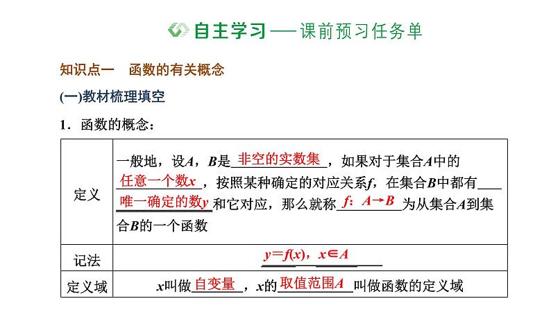 3.1.1 函数的概念课件PPT02