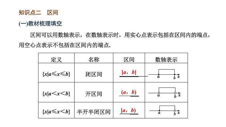 3.1.1 函数的概念课件PPT08