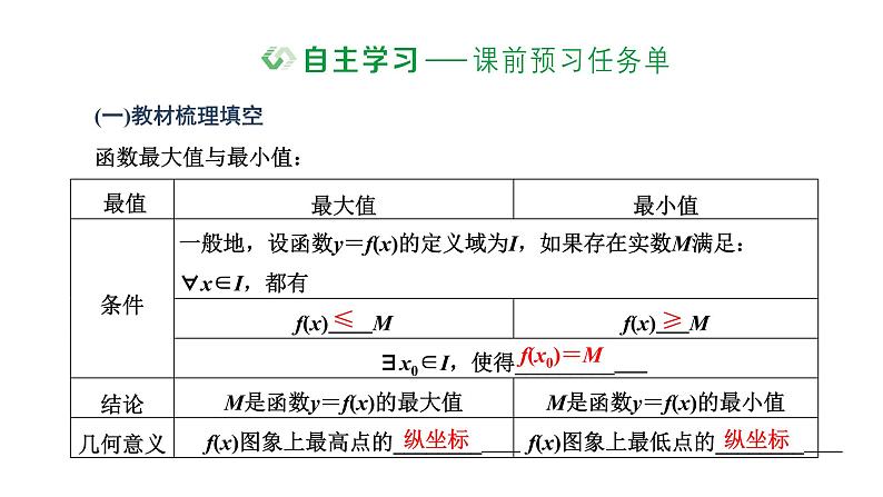 3.2.1 第二课时 函数的最大（小）值课件PPT02