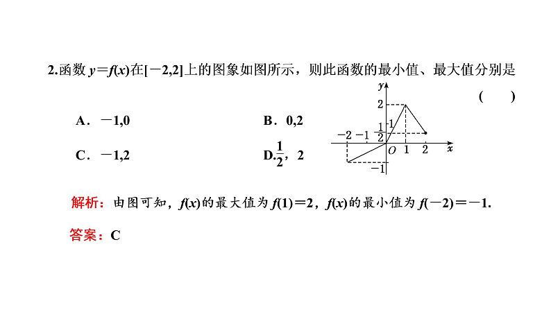 3.2.1 第二课时 函数的最大（小）值课件PPT05