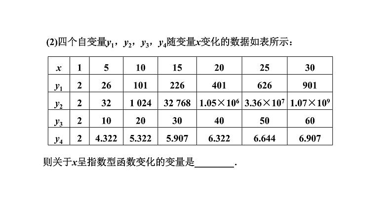 4.4.3 不同函数增长的差异课件PPT第8页