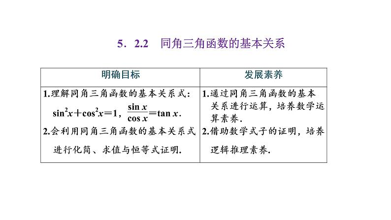 5.2.2 同角三角函数的基本关系课件PPT01