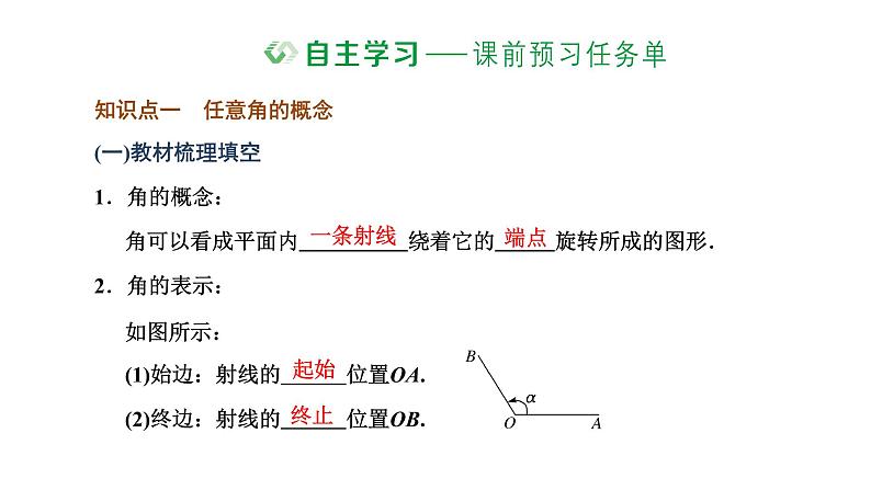 5.1.1 任意角课件PPT第2页