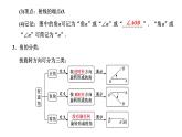 5.1.1 任意角课件PPT