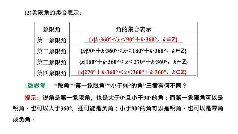 5.1.1 任意角课件PPT第7页